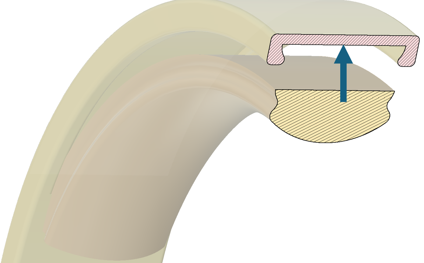CAD cutaway diagram of the headband arc showing the snap-on cross-section: PETG frame channel (pink) receiving the TPU 85A cushion (yellow) with a blue upward assembly arrow